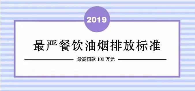 北京嚴餐飲油煙排放標準開始執(zhí)行！高罰款100萬