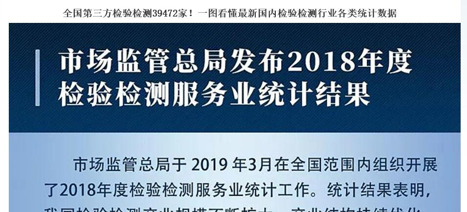 第三方檢驗檢測39472家！一圖看懂新國內(nèi)檢驗檢測行業(yè)各類統(tǒng)計數(shù)據(jù)