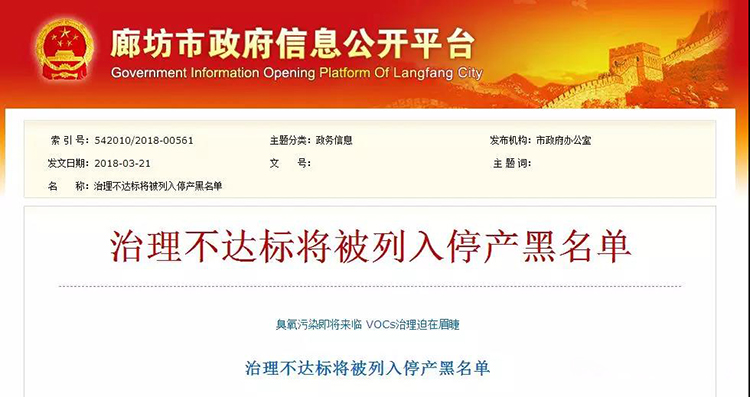 河北廊坊：使用活性炭、光氧及等離子處理工藝的企業(yè)一律?納入夏秋季錯峰名單