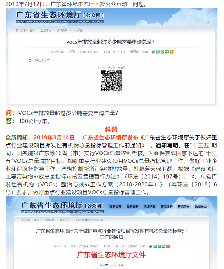 VOCs年排放量超過多少公斤需要申請總量控制？