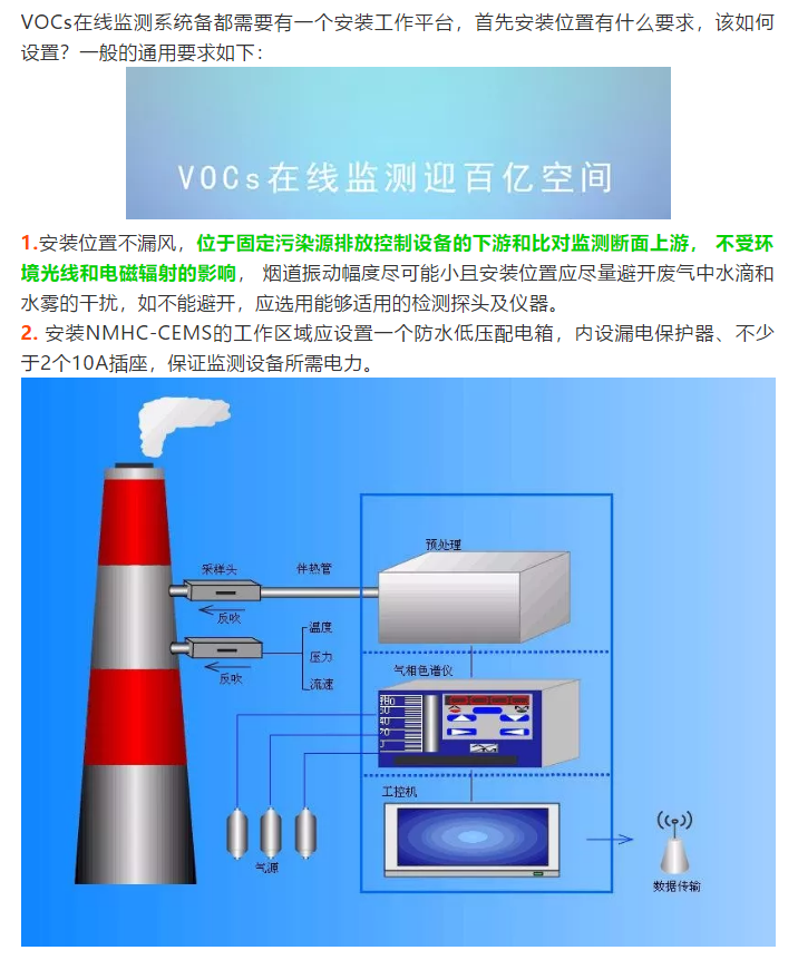 VOCs在線監(jiān)測設(shè)備安裝位置有何要求？